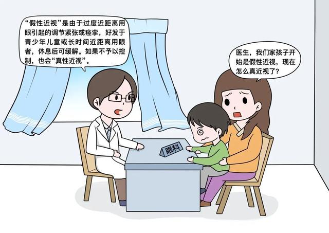 近视|儿童近视一开始都是假性的？
