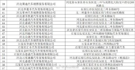 汽车|新能源汽车政府补贴仅剩3 天 快来抢搭“末班车”每辆车补贴至少5000元