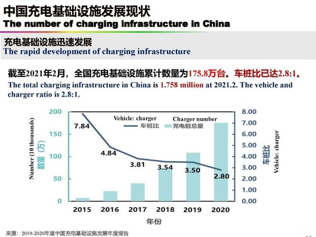 新能源|中国科学院欧阳明高院士：新能源汽车与新能源革命