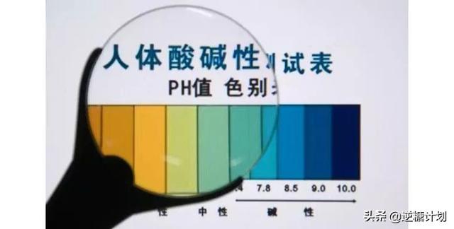 酸性体质更易高血糖、高血脂？别再被骗了