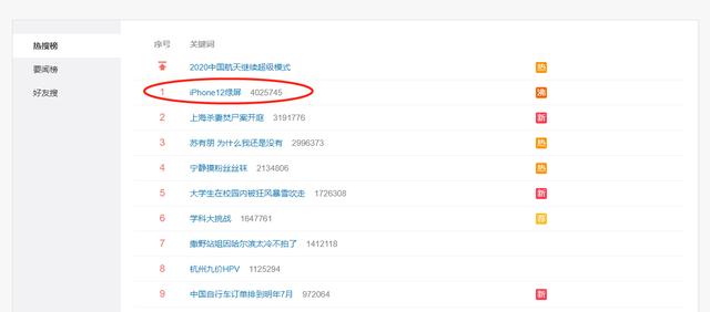 iPhone12绿屏喜提热搜第一名，但迹象表明苹果能解决问题