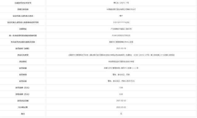 中国经济网|建设银行肇庆分行遭罚 未按规定进行国际收支统计申报