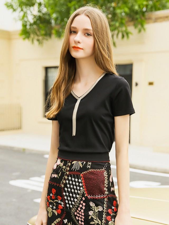 普拉达女王夏季的明媚与衬衫有关，各色小衫搭配出的风情也令人着迷