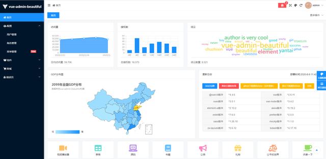 Vue.js 打造酷炫的可视化数据大屛