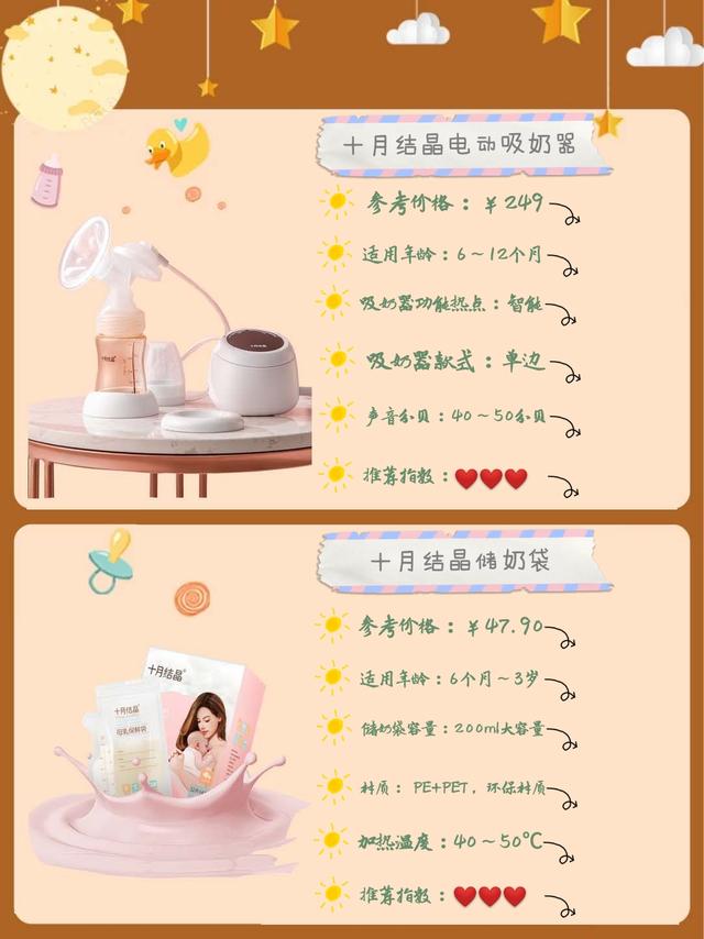 你的育儿经|8款热门款吸奶器&储奶袋测评??pick你爱的那款