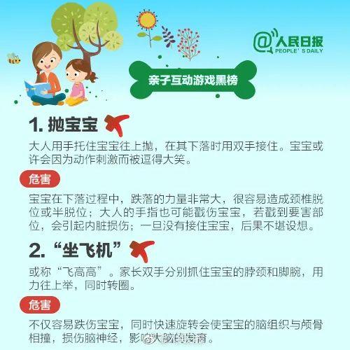 「环球网」一个动作!青岛一幼童瞬间昏迷,颅骨骨折......不少家长都这样做过