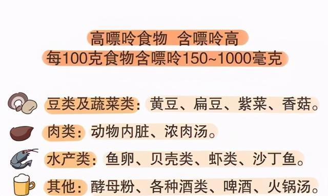 控制高尿酸、痛风，除了饮食，更重要的：做好这一件事