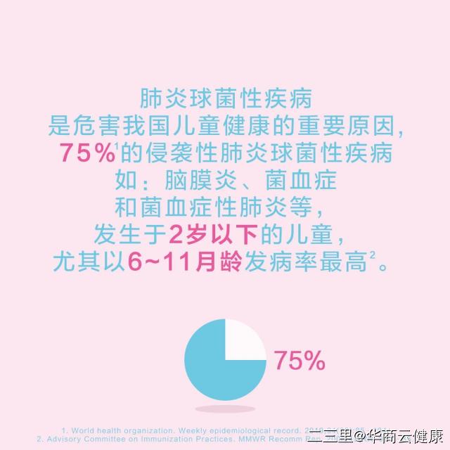 超级宝妈：商洛家长，这个疫苗最好给孩子接种，能抵御肺炎侵袭！