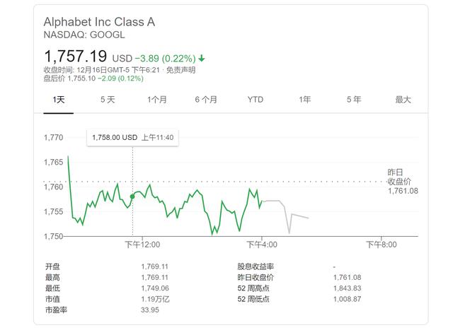 谷歌再陷大麻烦！美国10州联手指控其违反反垄断法