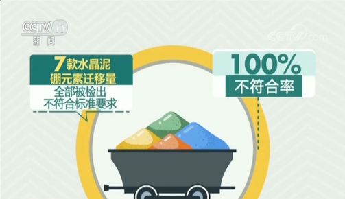 暖先生格调■央视多次点名！这种含有剧毒成分的玩具，你还敢给孩子玩吗？