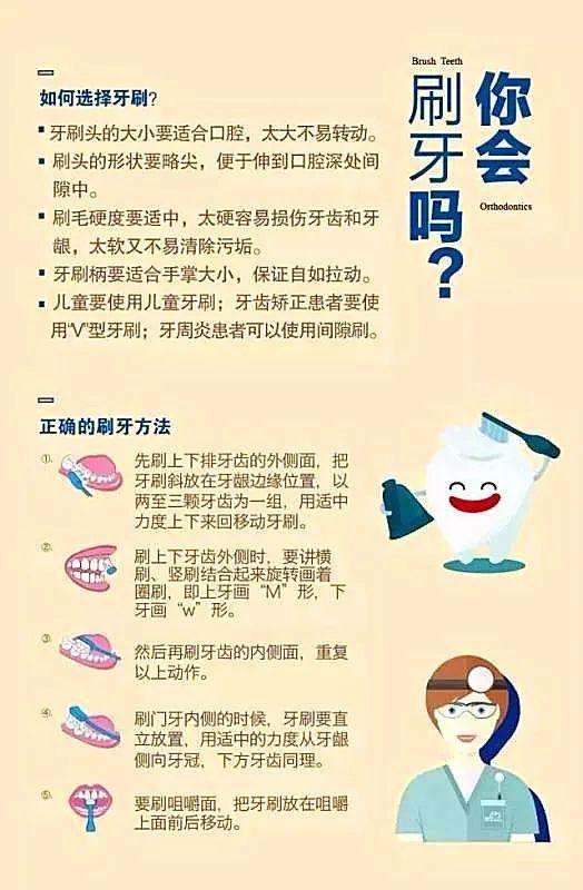 口腔医院|关于牙齿的那些事｜你会刷牙吗？