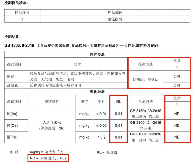 如果家里只能留一口锅，我一定选它