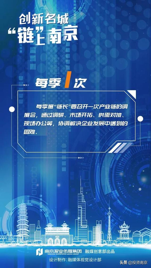 【一图读懂】创新名城，“链”上南京