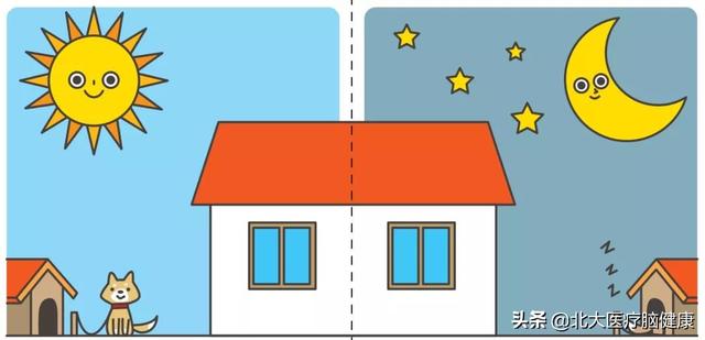 花一样的青春|2岁还不会区分大小？16张图片，教会孩子说反义词