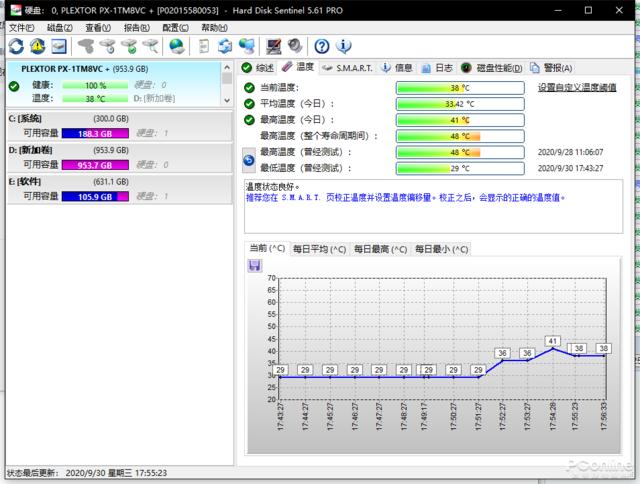 浦科特 M8VC Plus 1TB SSD评测：SATA固态的“超大杯”？