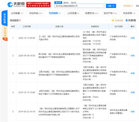 阿里拍卖：金立172万打包拍卖3000多件专利