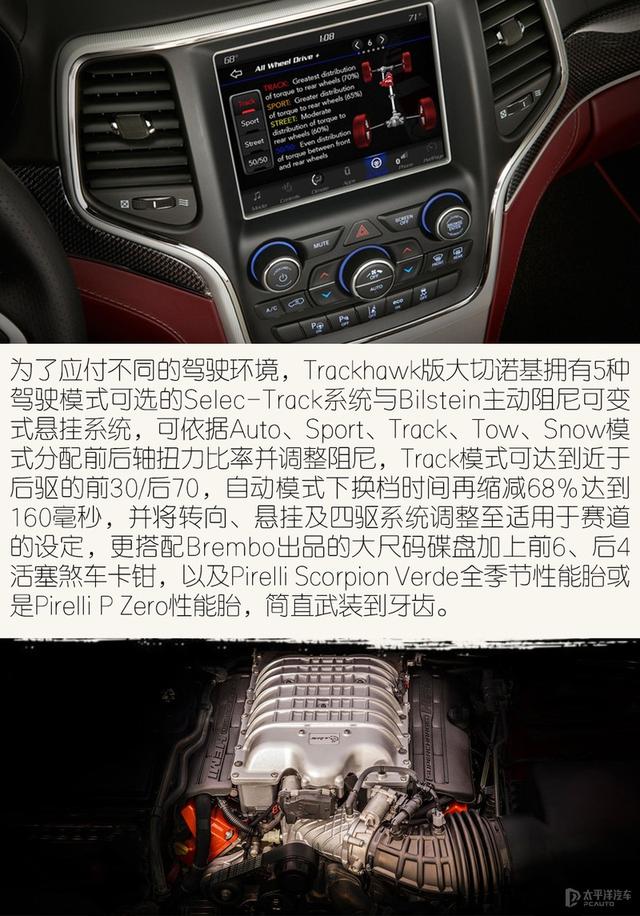 全能硬汉变奶爸 回顾大切诺基家族史