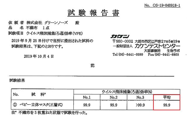 超透气的儿童口罩，防护强又舒服，5 折赶紧囤