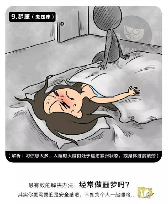 来说说你最经常做的噩梦是什么?(漫画)