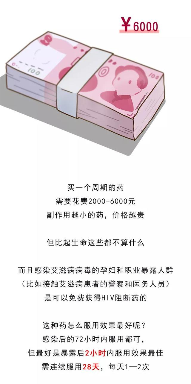 “染上艾滋的第22个小时，我完成了自救。”