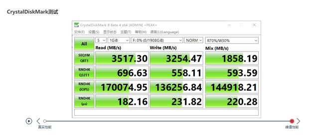 十铨引领者EXPERT PCIe 2TB SSD评测