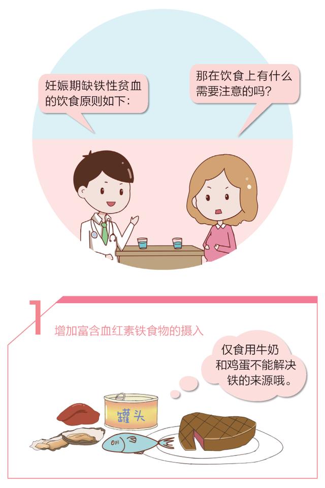 人卫|缺铁性贫血：孕期不可忽视的一个问题