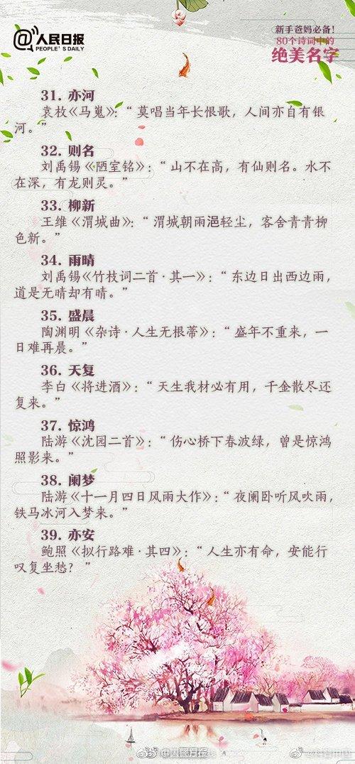 光明网|新手爸妈必备！80个你见过最有寓意的名字