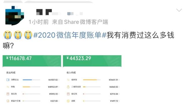 微信年度账单来了！一年一度灵魂拷问：哪来这么多钱？