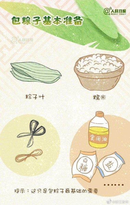 粽子|各种粽子包法汇总，你会哪种？