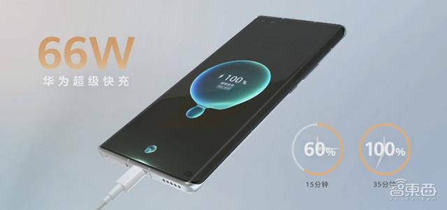 华为两小时狂甩八款新品，麒麟985再战！nova 8 Pro坐稳4000档