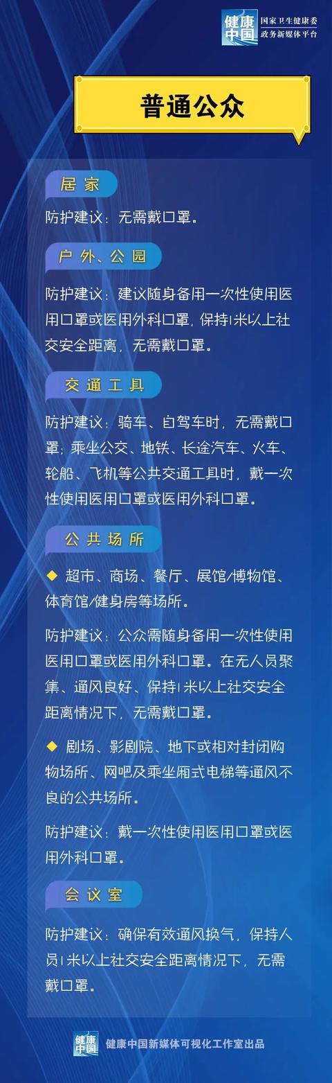 广州日报低风险地区如何戴口罩?夏季如何安全使用空调?国家卫健委最新指引