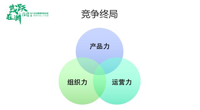 跟谁学联创罗斌：决定在线教育竞争终局的三个因素