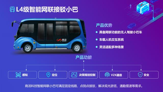 挥手调音量开空调，商汤智慧出行方案亮相5G大会