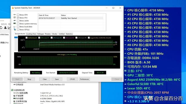 入手RTX30系显卡，其他硬件不考虑同步升级？(1/2)