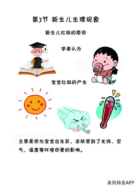 你的育儿经|新生儿皮肤红斑怎么办?
