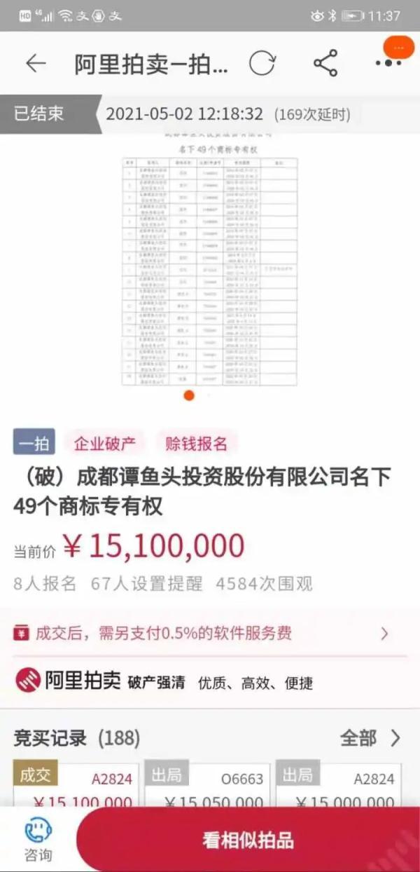 鱼头|这家餐饮巨头突然破产，商标被拍卖！彻底凉了？