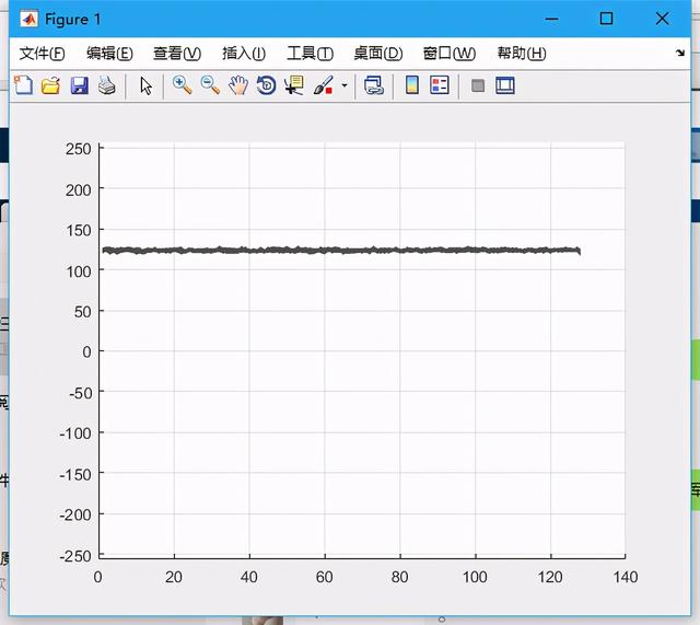 ISP-黑电平校正(BLC)