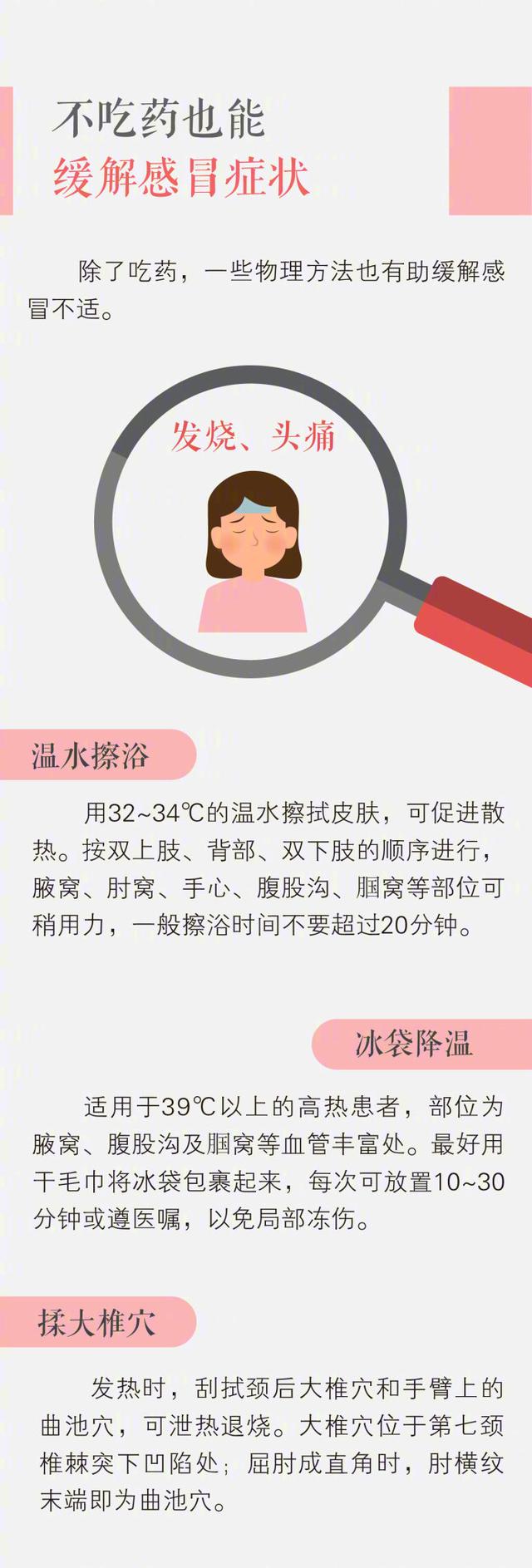 难受啊~如何缓解感冒症状？教你6个实用方法