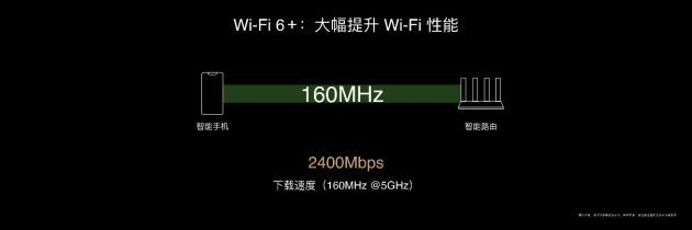 #太平洋电脑网#全球首款Wi-Fi6+智能路由器 华为路由AX3系列正式发布