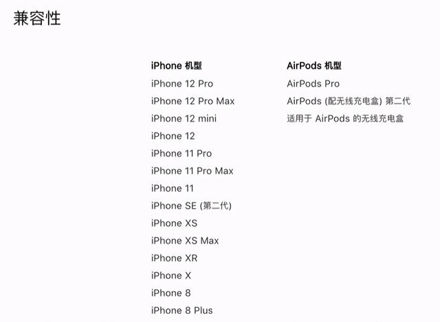 iPhone12到手，又逢双11，这份配件购买指南给你