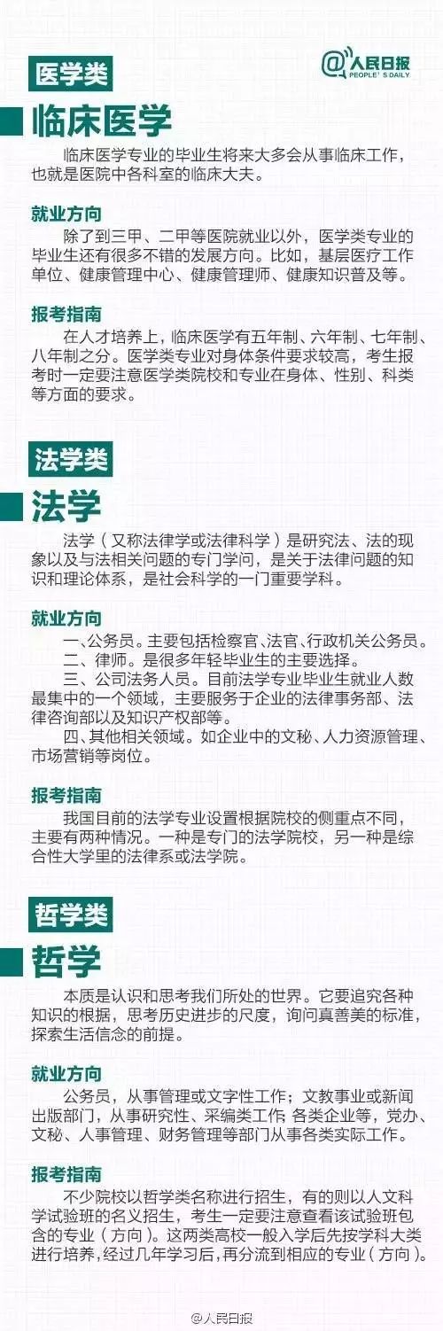 [暖先生格调]过来人谈热门专业的真面目，附教育部权威解读24个热门专业！