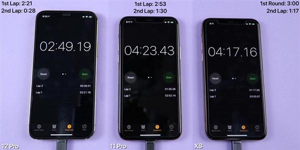 Pro|iPhone 12 Pro运行速度测试：A14+6G内存、比前代产品明显快