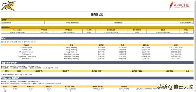 史上最强Tomcat8性能优化（上）