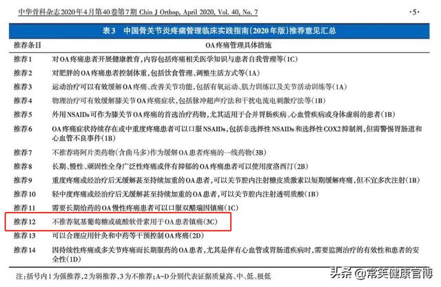 中老年人致残的第一大杀手——关节炎的谣言你都中枪了吗？