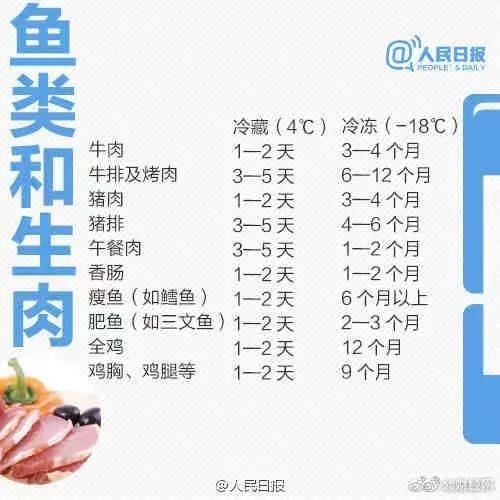 西瓜|一口吃下8400个细菌！“隔夜冰西瓜”上热搜，网友慌了……