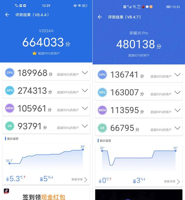 3K档擂台，iQOO 5综合性能比荣耀30 Pro更耀眼