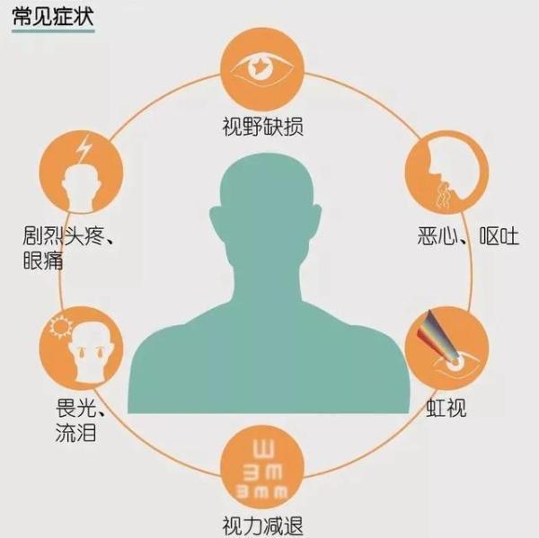 发作性|今天，警惕这个“杀手”