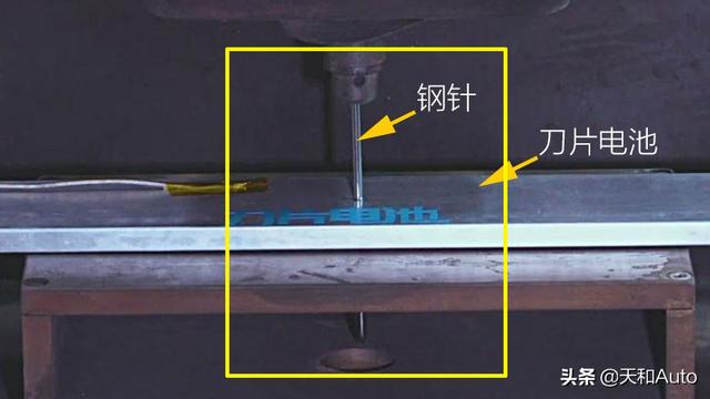 三大品牌「ECVT·双擎动力」技术对比：丰田本田与比亚迪