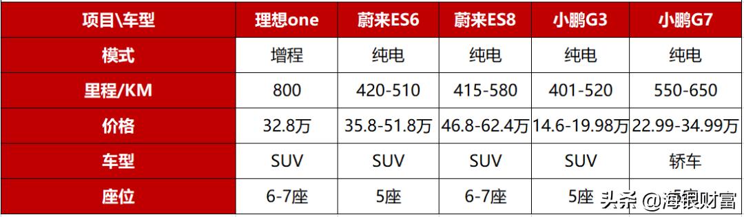 握紧从汽车大国驶向汽车强国的方向盘——新能源汽车