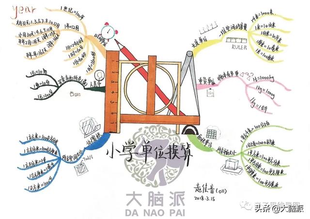 得不到糖的小孩|这样教孩子背古诗词,简单有趣还记得牢
